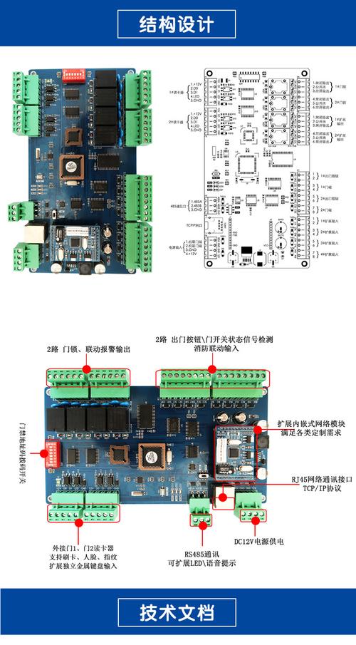 门禁主板怎么设置（门禁主板怎么设置IP）-第2张图片-安保之家