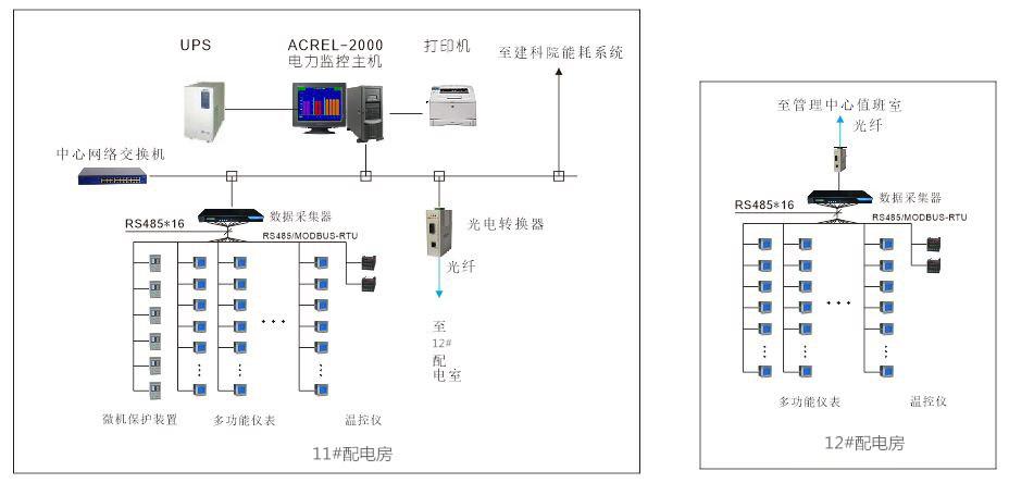 怎么拆除无线监控（设备拆除方案及保护措施）-第3张图片-安保之家