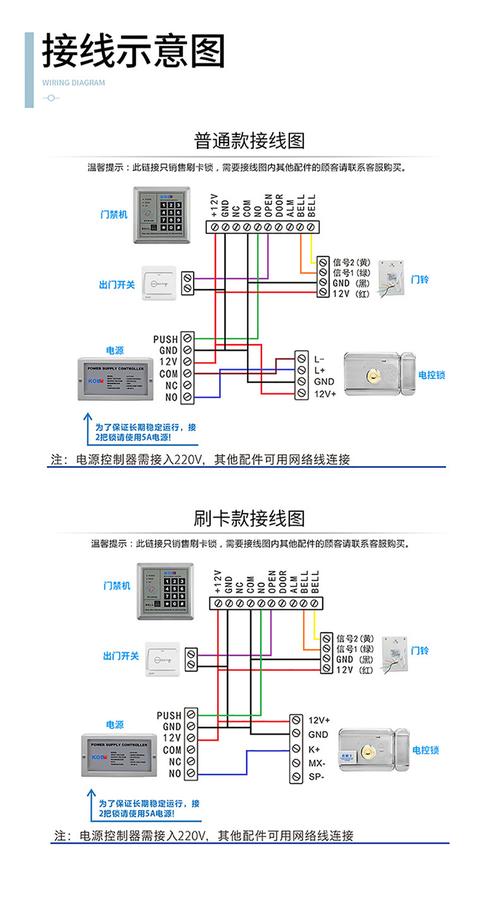 怎么换门禁锁（换房子视频门禁有了怎么换）-第1张图片-安保之家