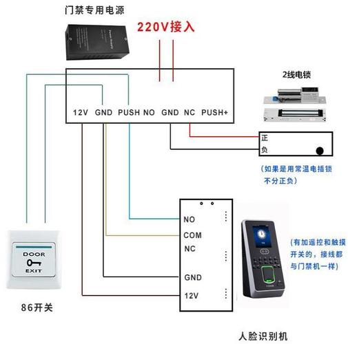 zkteco门禁怎么接线（zkteco门禁接线教程图）-第2张图片-安保之家