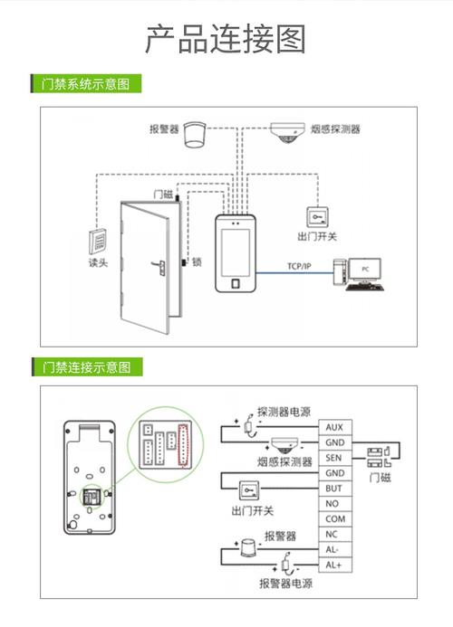 zkteco门禁怎么接线（zkteco门禁接线教程图）-第3张图片-安保之家