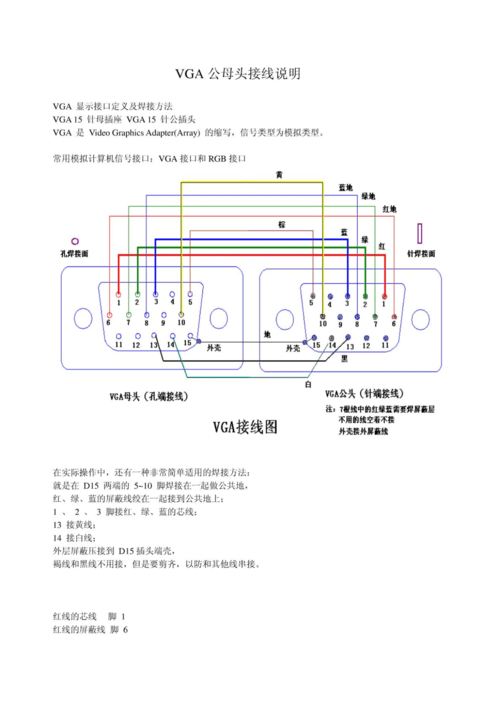 VGA信号怎么放大（vga信号放大器）-第2张图片-安保之家