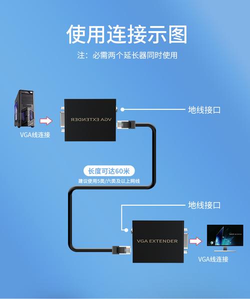 VGA信号怎么放大（vga信号放大器）-第3张图片-安保之家