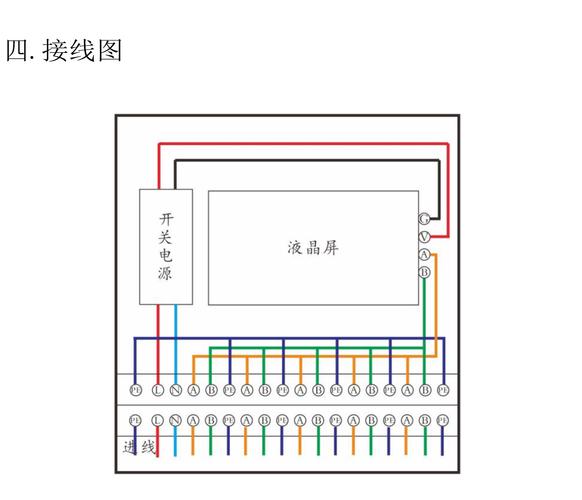 监控接地怎么接（监控接地怎么接线）-第2张图片-安保之家