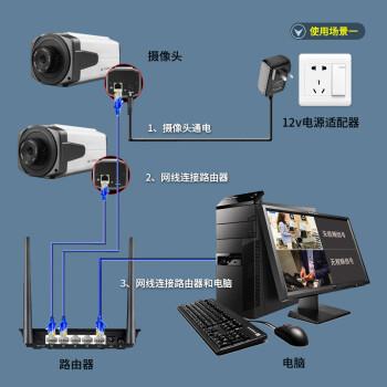 5G看家摄像头如何安装，大型监控怎么安装视频-第2张图片-安保之家