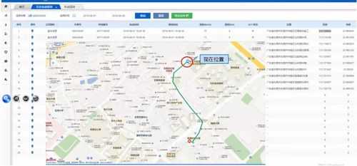 监控行业怎么跑业务，监控市场怎么定位的-第1张图片-安保之家