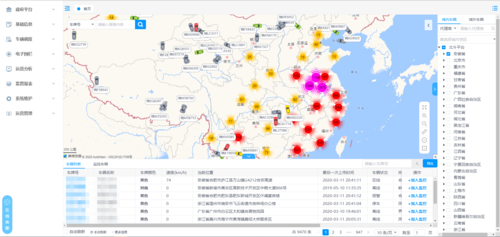 监控行业怎么跑业务，监控市场怎么定位的-第3张图片-安保之家