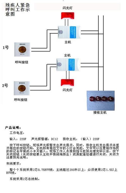 声光警号怎么接（声光警号怎么接报警主机）-第1张图片-安保之家