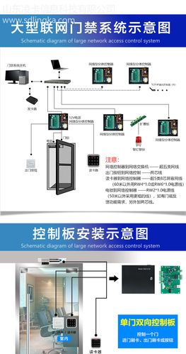 门禁器的调整方法，门禁快慢怎么调节-第1张图片-安保之家