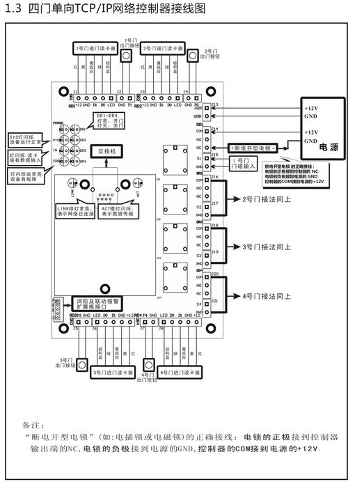 门禁器的调整方法，门禁快慢怎么调节-第2张图片-安保之家