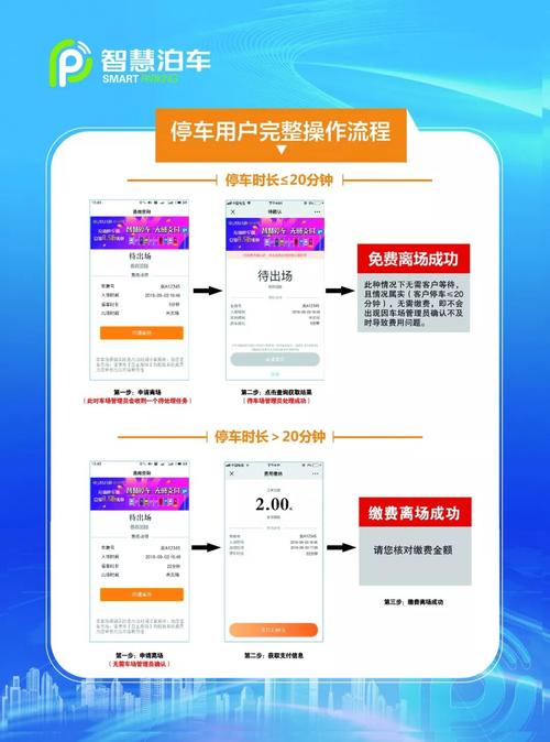 智慧停车没有小票怎么缴纳当天的费用，智慧停车怎么停车交费?-第2张图片-安保之家