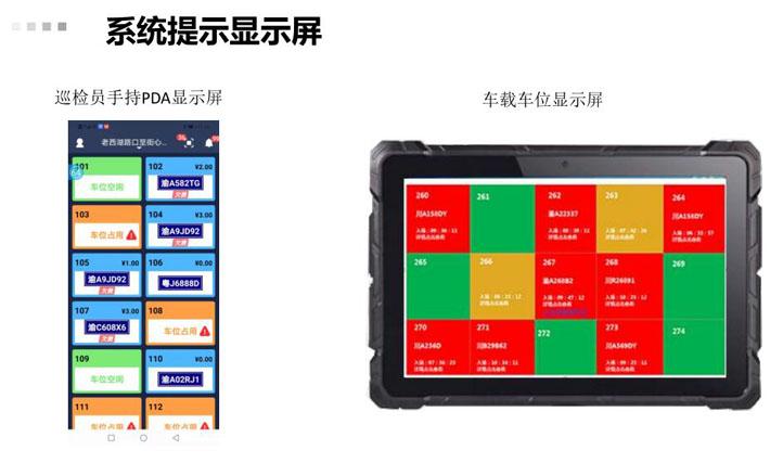 怎么调车牌 雷达（怎么调车牌 雷达模式）-第3张图片-安保之家