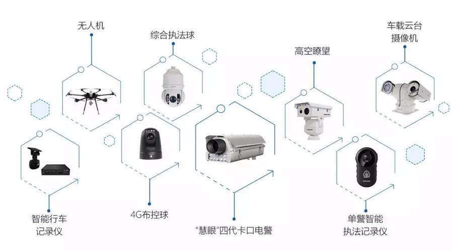 智能探头怎么安装（智能探头怎么安装视频）-第2张图片-安保之家