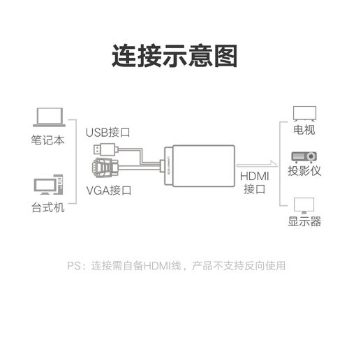 怎么切换高清和vga（怎么切换vga和hdmi）-第2张图片-安保之家