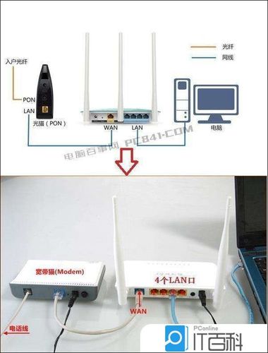 宽带分支器怎么安装（宽带分线器怎么安装）-第2张图片-安保之家