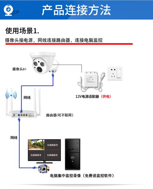 怎么防视频监控软件（怎么防视频监控软件监听）-第2张图片-安保之家