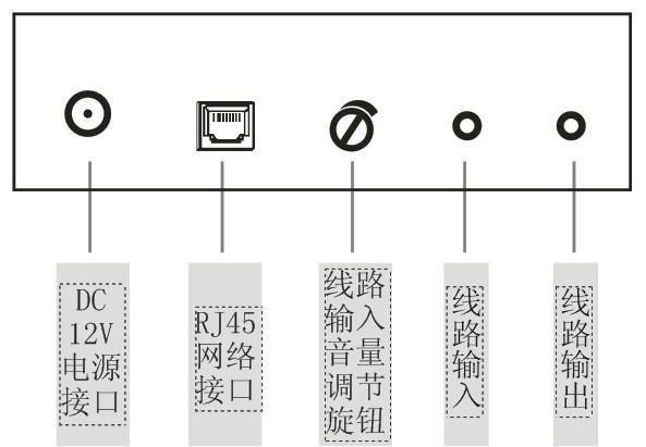 网络寻呼话筒怎么设置（网络寻呼话筒怎么设置的）-第2张图片-安保之家