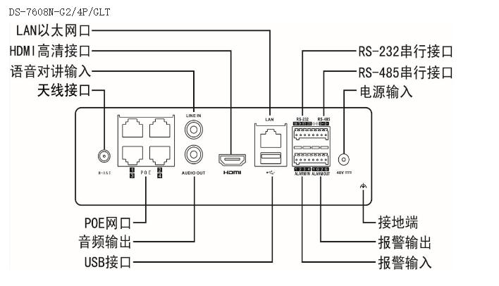 海康双绞线怎么样（海康双绞线怎么样接线）-第3张图片-安保之家