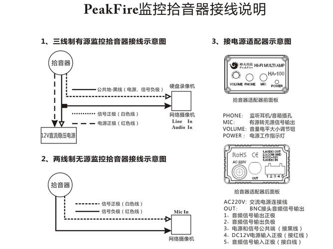 监控视频接头怎么接（监控视频接头怎么接线）-第3张图片-安保之家