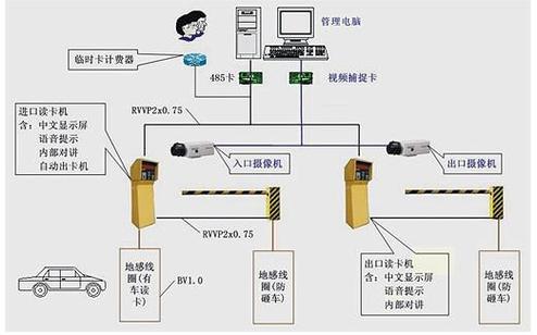 闭路报警怎么回事（闭路报警怎么回事儿）-第3张图片-安保之家