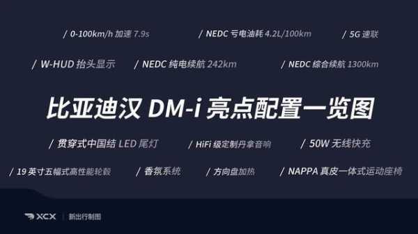 汉dmp跑高速如何设置，高速公路led电子显示屏怎么p图-第3张图片-安保之家