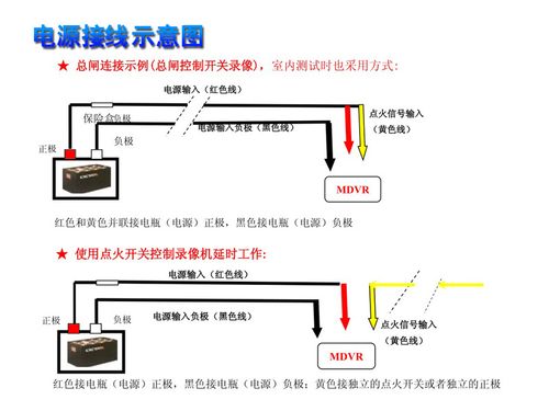 录像切换设备怎么接（录像切换设备怎么接线）-第3张图片-安保之家