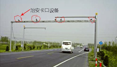 道路治安 卡口怎么读（交通卡口是什么）-第1张图片-安保之家