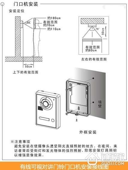 智能门铃怎么安装步骤（智能门铃怎么安装步骤）-第2张图片-安保之家