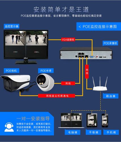 大华售后怎么样（大华摄像头能用两个方法知道好坏吗）-第1张图片-安保之家