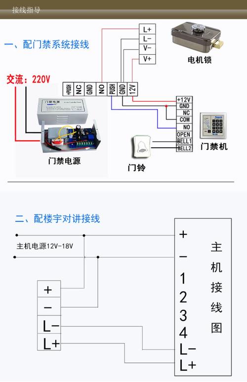 宏泰门怎么关（灵性锁4颗线接线方法）-第1张图片-安保之家