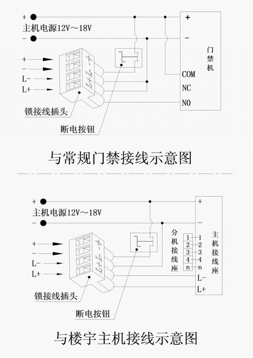 宏泰门怎么关（灵性锁4颗线接线方法）-第2张图片-安保之家