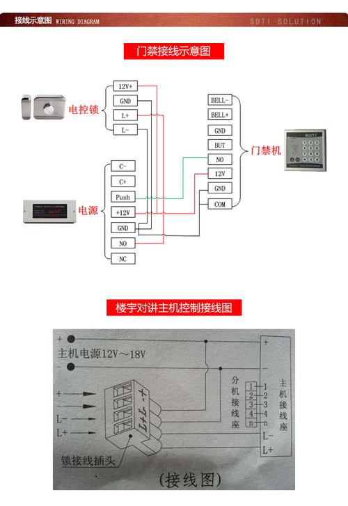 宏泰门怎么关（灵性锁4颗线接线方法）-第3张图片-安保之家