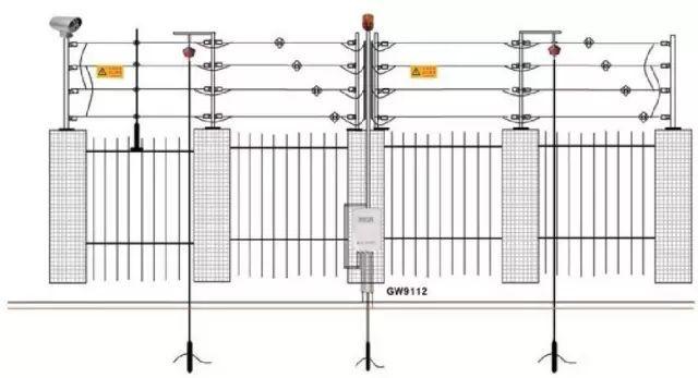 我的世界怎样做牢门，监狱电子围栏怎么安装视频-第3张图片-安保之家