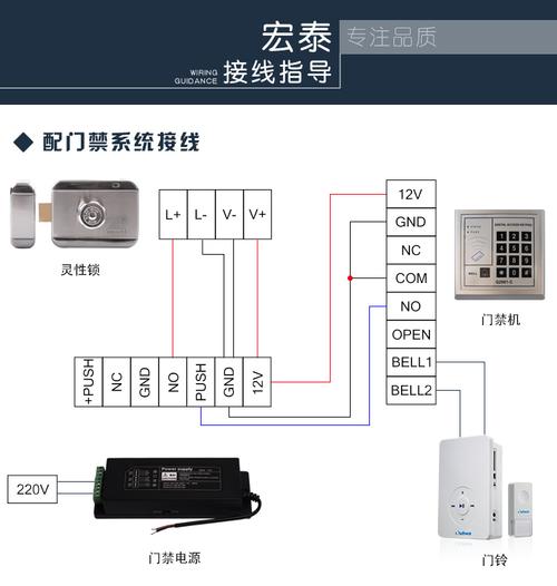 手机怎么控制楼宇门（手机怎么控制楼宇门锁）-第1张图片-安保之家