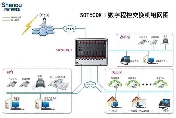 监控网络环路怎么解决（小蚂蚁高压附件环路互锁怎么解决）-第2张图片-安保之家