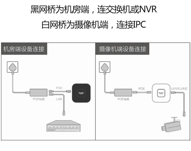 hikvision监控怎么听声音（hikvision监控怎么设置声音）-第3张图片-安保之家