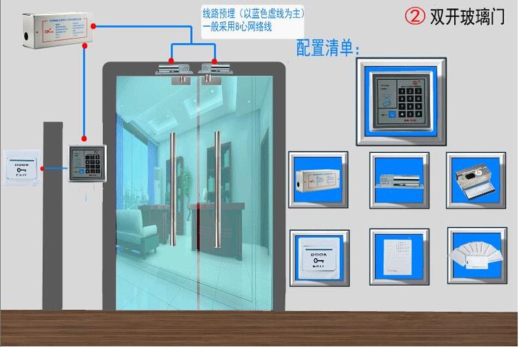 门禁怎么让别人开门（住户怎么给别人开单元门）-第2张图片-安保之家