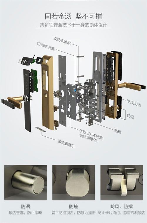 电子锁怎么卸下（电子锁怎么卸下来）-第1张图片-安保之家