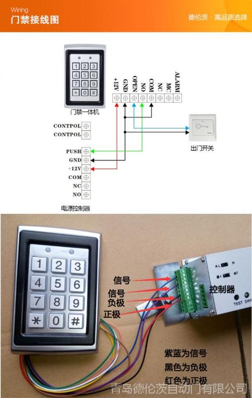 k1门禁系统采集数据不显示人名怎么办，中科门禁怎么设置开门时间-第1张图片-安保之家