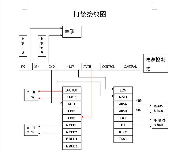 指纹门线怎么接（指纹门线怎么接线图解）-第3张图片-安保之家