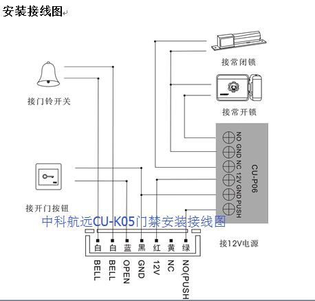 门禁怎么添加门禁卡，门禁系统怎么接业务的-第2张图片-安保之家