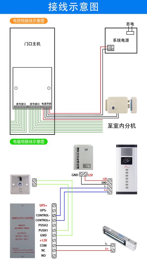 可视对讲主机怎么用（立林楼宇对讲怎么进入主机设置）-第2张图片-安保之家