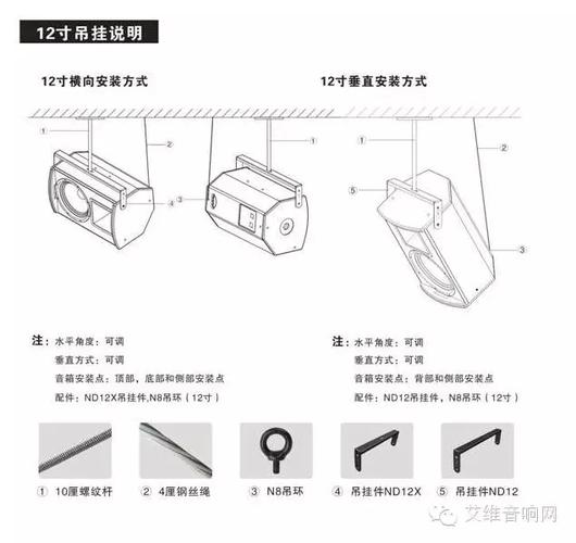 暗装音箱怎么安装（暗装音箱怎么安装）-第1张图片-安保之家