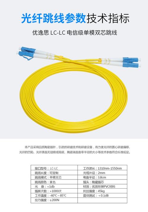 光纤跳线分正反吗，光纤线怎么分正反的-第1张图片-安保之家