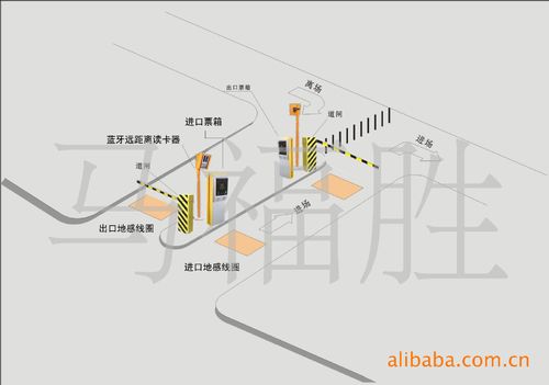 停车场道闸升降怎么调，道闸怎么调试快速开关-第3张图片-安保之家