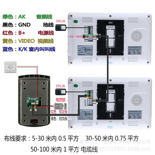 免提彩色分机怎么供电（可视门铃上的5个按键怎么用）-第2张图片-安保之家