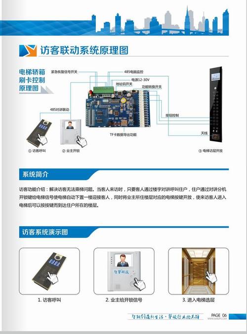 电梯怎么实现访客功能（电梯怎么实现访客功能设置）-第3张图片-安保之家