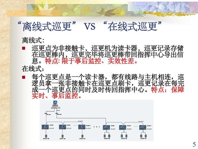 巡更棒怎么导入基础数据，巡更打点怎么设置路线-第1张图片-安保之家