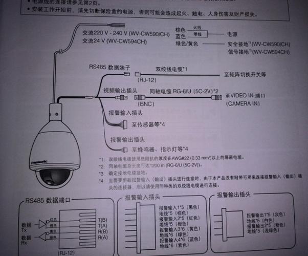 球机自检怎么消除（球机自检怎么消除故障灯）-第2张图片-安保之家