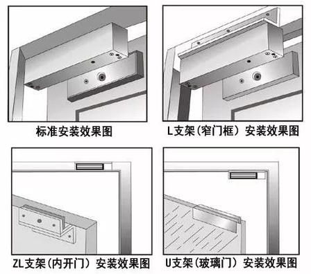 怎么安装慈力锁（怎么安装慈力锁视频教程）-第2张图片-安保之家